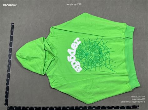 reddit rep fashion